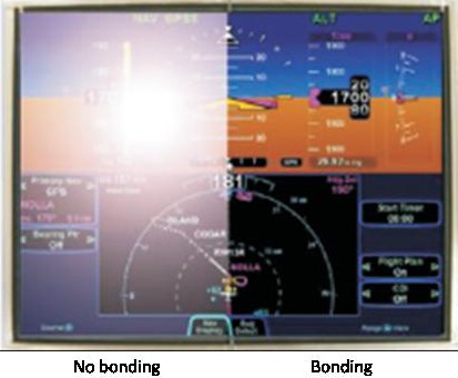 Rugged TFT LCD Display Technology