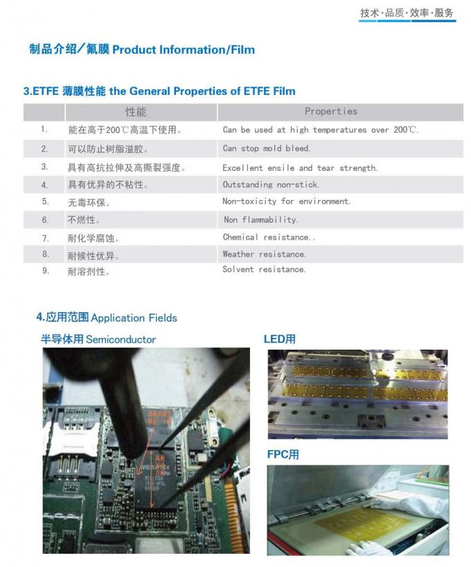 ETFE film ,ETFE solar cell film ,ETFE semiconductor film ,ETFE construction film