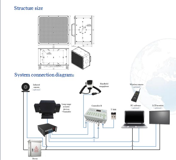 Bird Repelling,Airport Bird Driving Long Range Directional Acoustic Device