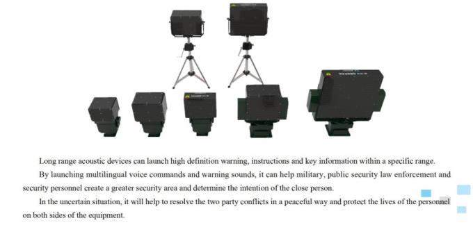 Directional Strong Sound Wave Bird Repellent is Applied to High-Pitched Warning, Airport Bird Repellent
