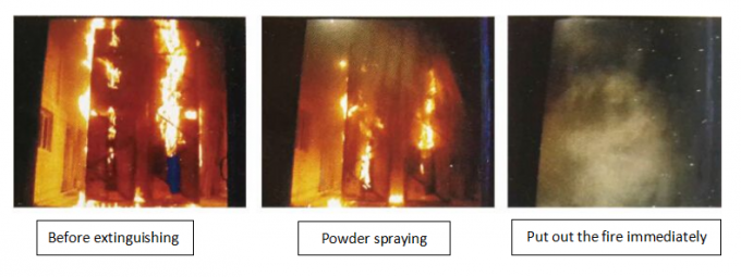 International ABC Dry Powder Fire-extinguishing Agent Customized Powder Fire-extinguishing