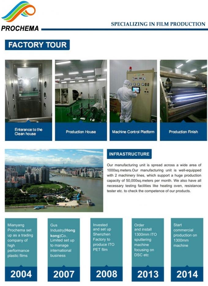 Autotex Replacement PET Polyester Film F150 for Nameplate Printing