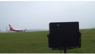 Directional Strong Sound Wave Farm Drives the Birds, Airport Bird Repellent, Applied to High-Pitched Warning,
